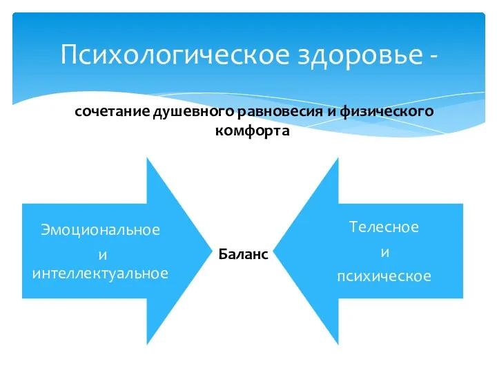 Психологическое здоровье - сочетание душевного равновесия и физического комфорта Баланс