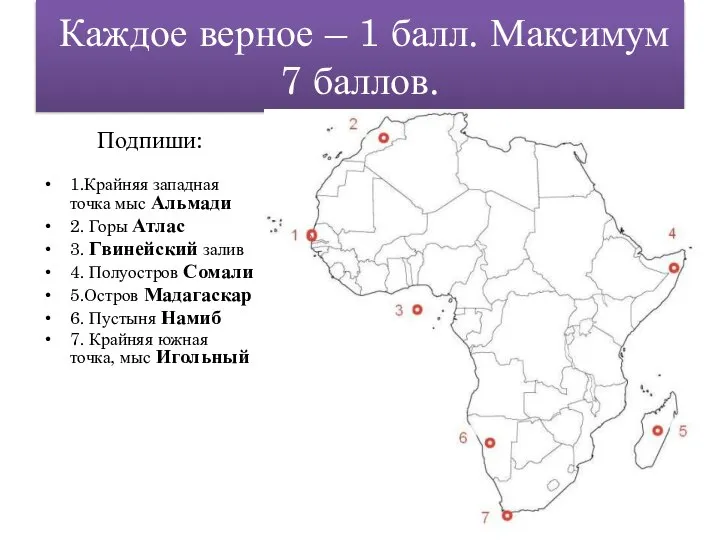 Каждое верное – 1 балл. Максимум 7 баллов. Подпиши: 1.Крайняя западная точка