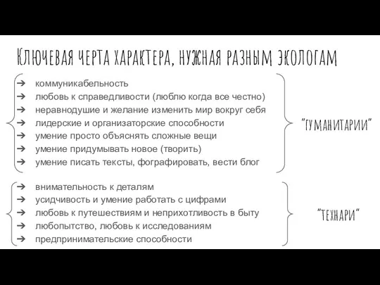 Ключевая черта характера, нужная разным экологам коммуникабельность любовь к справедливости (люблю когда