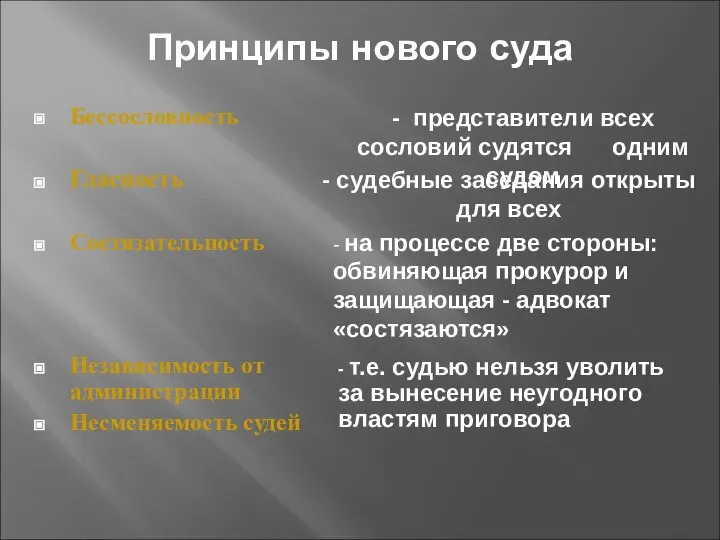 Принципы нового суда Бессословность Гласность Состязательность Независимость от администрации Несменяемость судей -