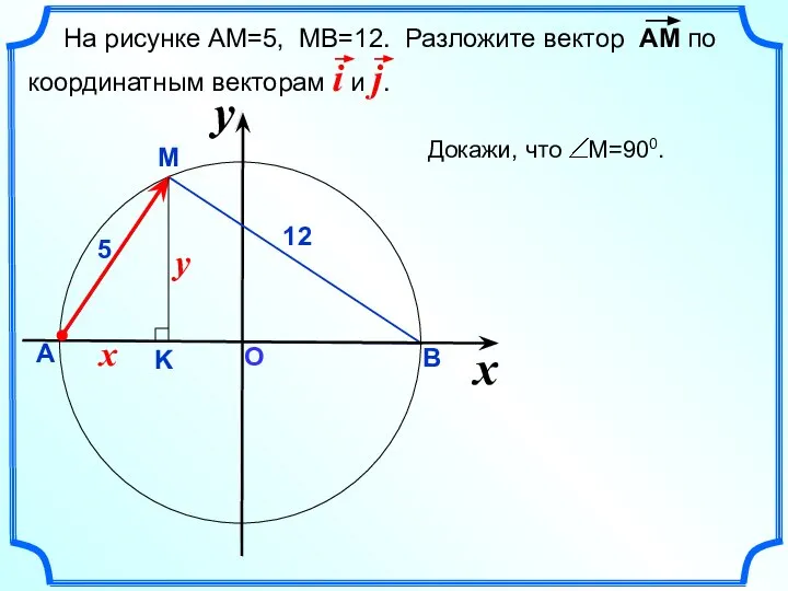 О x А В M 12 5 На рисунке АМ=5, МВ=12. Разложите