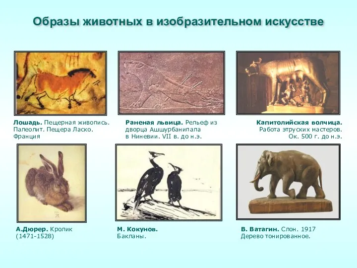 Образы животных в изобразительном искусстве Раненая львица. Рельеф из дворца Ашшурбанипала в