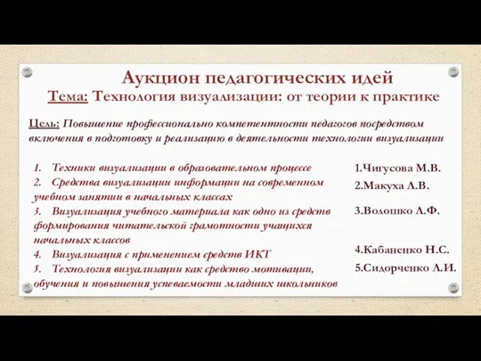 Аукцион педагогических идей Тема: Технология визуализации: от теории к практике Цель: Повышение