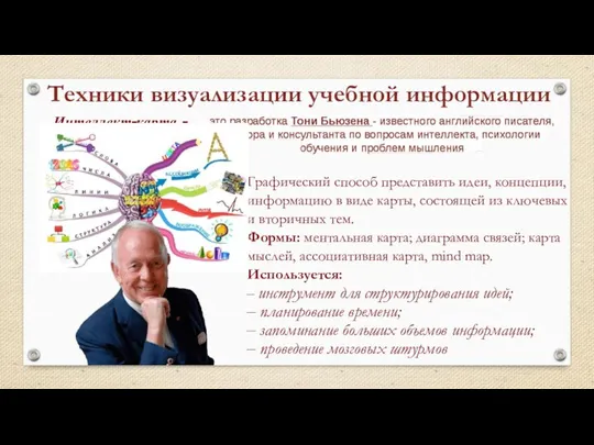 Графический способ представить идеи, концепции, информацию в виде карты, состоящей из ключевых