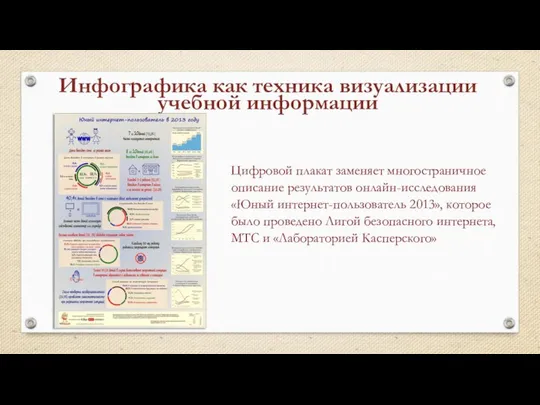 Цифровой плакат заменяет многостраничное описание результатов онлайн-исследования «Юный интернет-пользователь 2013», которое было