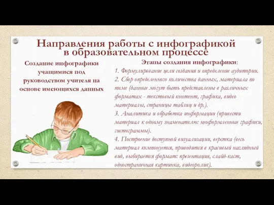 Этапы создания инфографики: 1. Формулирование цели создания и определение аудитории. 2. Сбор