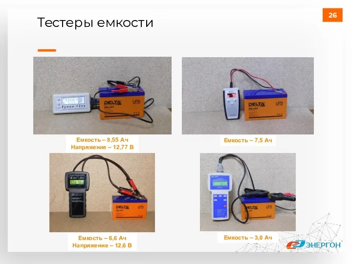 Тестеры емкости Емкость – 8,55 Ач Напряжение – 12,77 В Емкость –