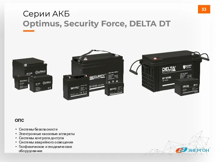 Серии АКБ Optimus, Security Force, DELTA DT ОПС Системы безопасности Электронные кассовые