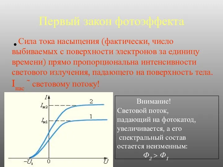 Первый закон фотоэффекта Сила тока насыщения (фактически, число выбиваемых с поверхности электронов