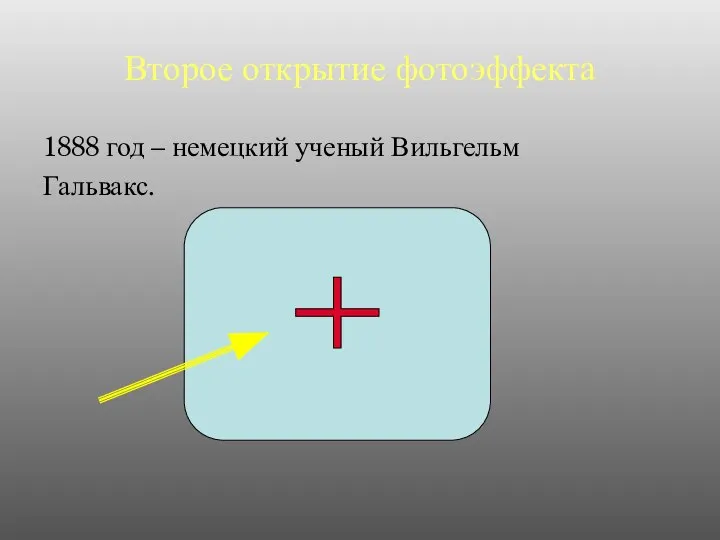 Второе открытие фотоэффекта 1888 год – немецкий ученый Вильгельм Гальвакс.