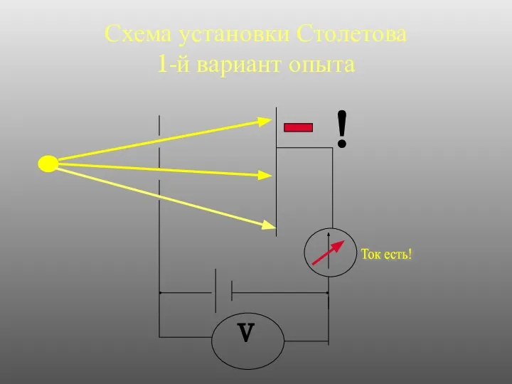 Схема установки Столетова 1-й вариант опыта ! V Ток есть!