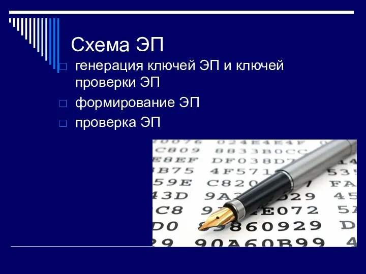 Схема ЭП генерация ключей ЭП и ключей проверки ЭП формирование ЭП проверка ЭП