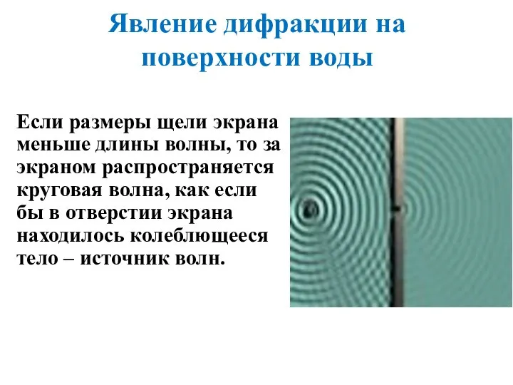 Явление дифракции на поверхности воды Если размеры щели экрана меньше длины волны,