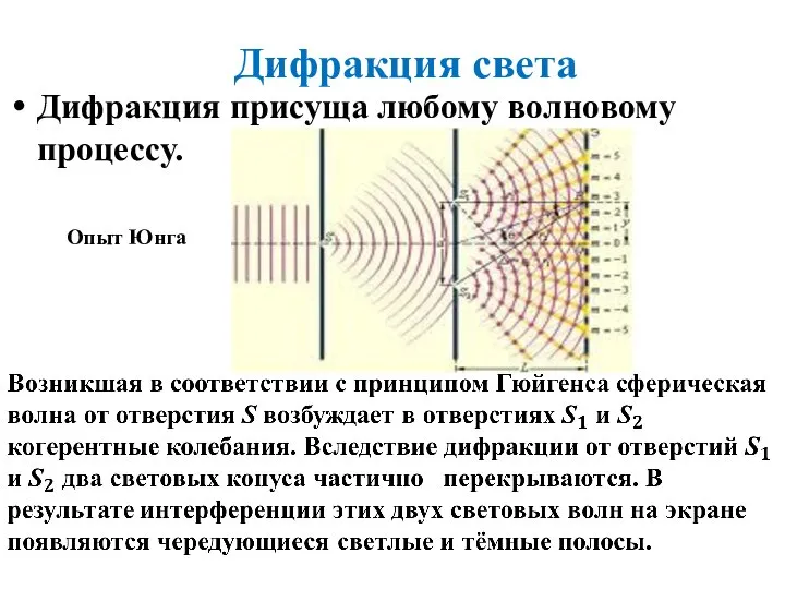 Дифракция света Дифракция присуща любому волновому процессу. Опыт Юнга