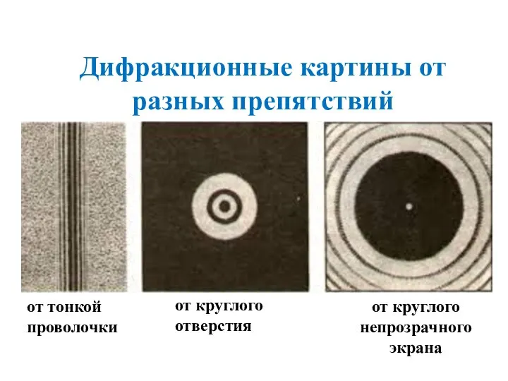 Дифракционные картины от разных препятствий от тонкой проволочки от круглого отверстия от круглого непрозрачного экрана