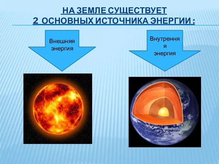 НА ЗЕМЛЕ СУЩЕСТВУЕТ 2 ОСНОВНЫХ ИСТОЧНИКА ЭНЕРГИИ : Внешняя энергия Внутренняя энергия