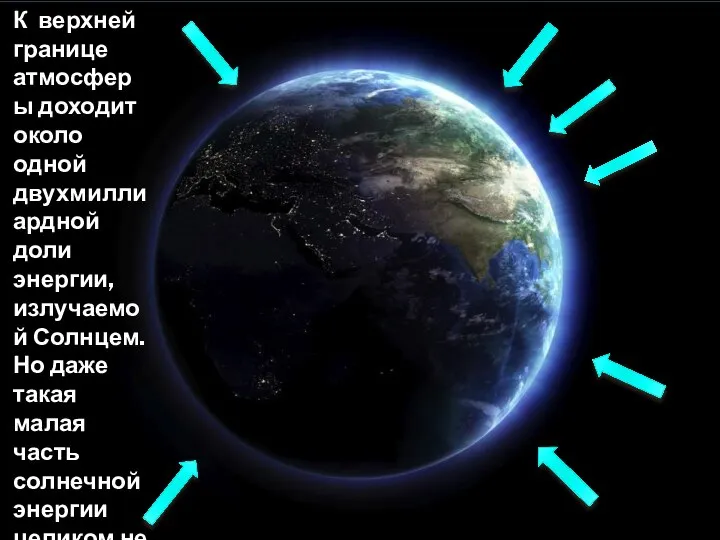 К верхней границе атмосферы доходит около одной двухмиллиардной доли энергии, излучаемой Солнцем.