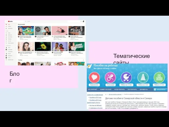 Тематические сайты Блог