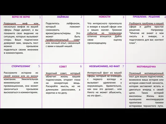 Тексты Используйте первую строчку поста, чтобы максимально привлечь внимание аудитории. Будьте оригинальны.