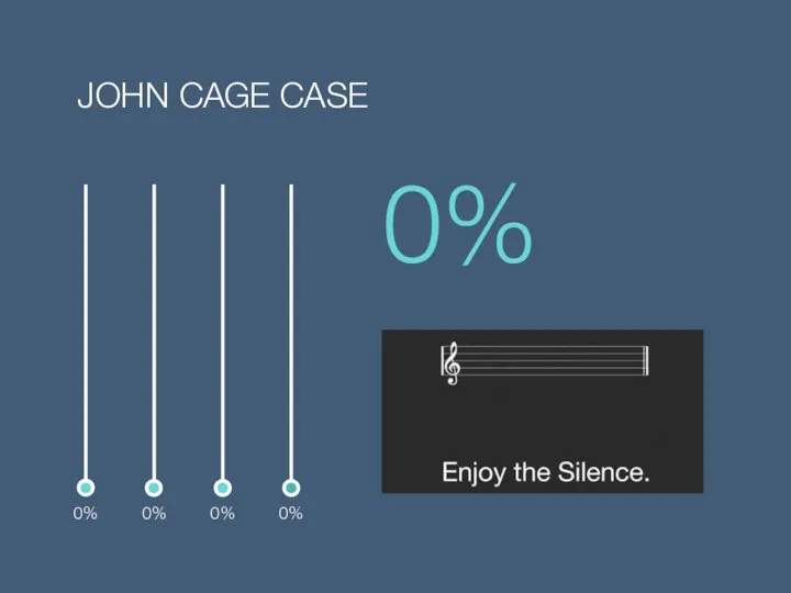 JOHN CAGE CASE 0% 0% 0% 0% 0%