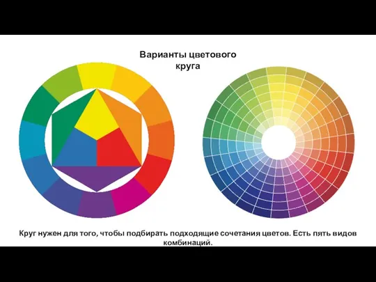 Варианты цветового круга Круг нужен для того, чтобы подбирать подходящие сочетания цветов. Есть пять видов комбинаций.