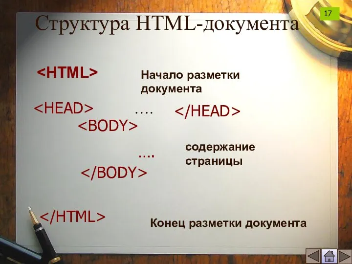 Структура HTML-документа …. …. Начало разметки документа содержание страницы Конец разметки документа 17