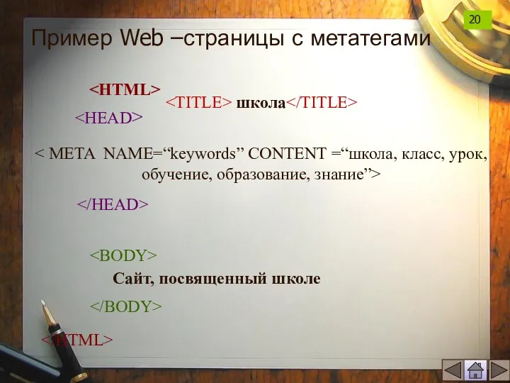 школа Сайт, посвященный школе Пример Web –страницы с метатегами 20