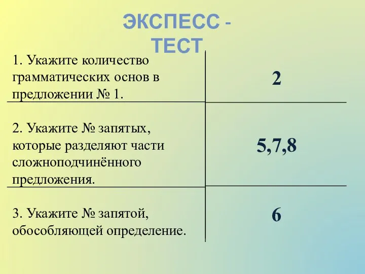 ЭКСПЕСС - ТЕСТ