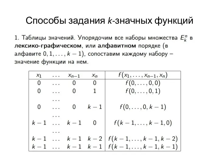 Способы задания k-значных функций