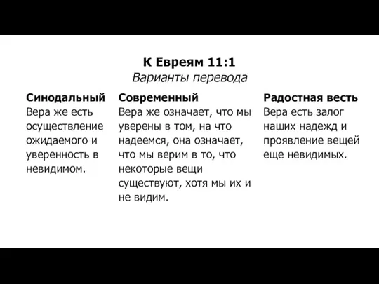 К Евреям 11:1 Варианты перевода