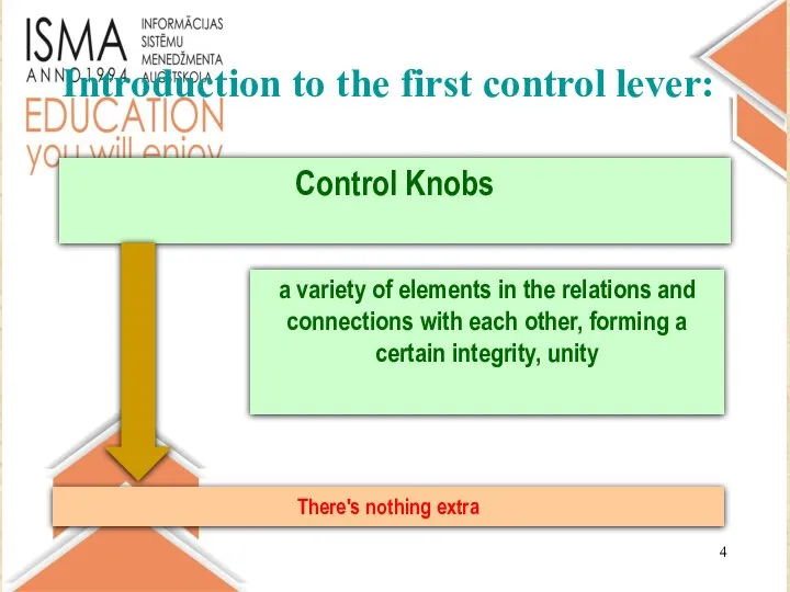 Introduction to the first control lever: