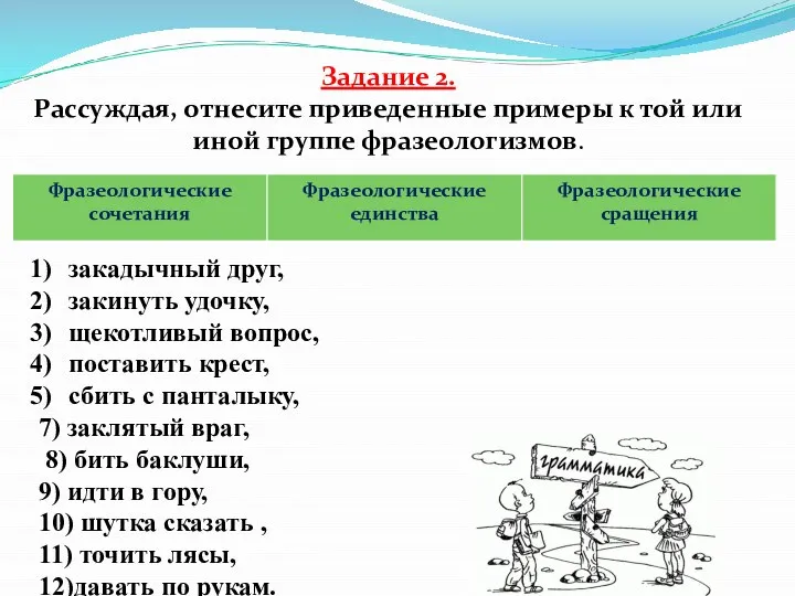 Задание 2. Рассуждая, отнесите приведенные примеры к той или иной группе фразеологизмов.