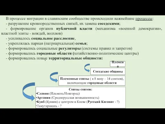 В процессе миграции в славянским сообществе происходили важнейшие процессы: - разрушение кровнородственных