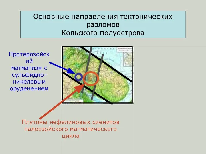 Основные направления тектонических разломов Кольского полуострова Плутоны нефелиновых сиенитов палеозойского магматического цикла