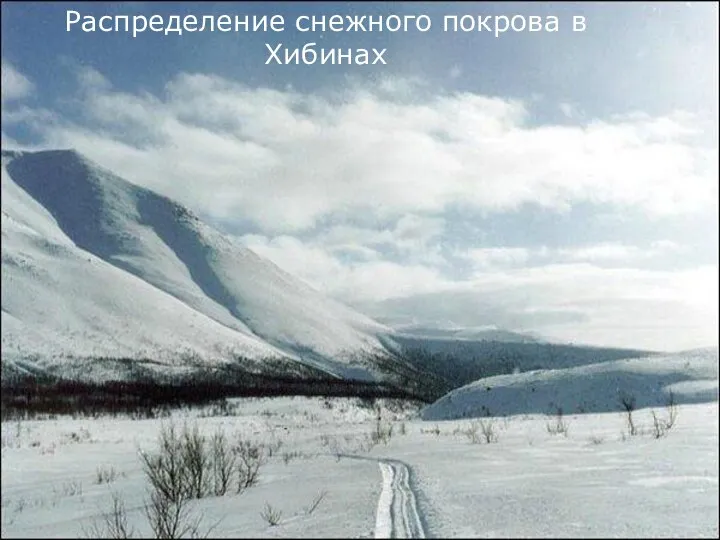 Распределение снежного покрова в Хибинах