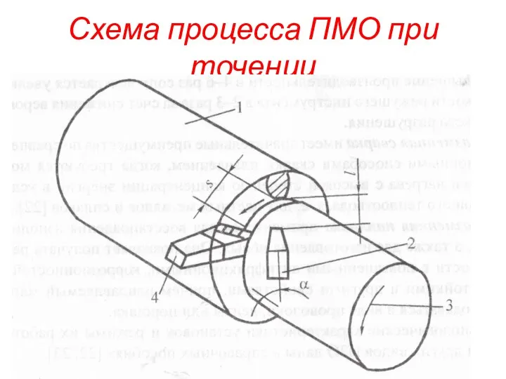 Схема процесса ПМО при точении