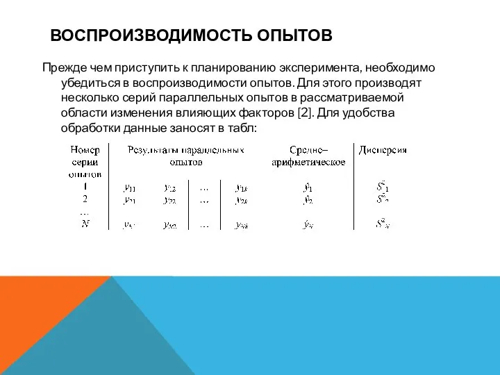 ВОСПРОИЗВОДИМОСТЬ ОПЫТОВ Прежде чем приступить к планированию эксперимента, необходимо убедиться в воспроизводимости