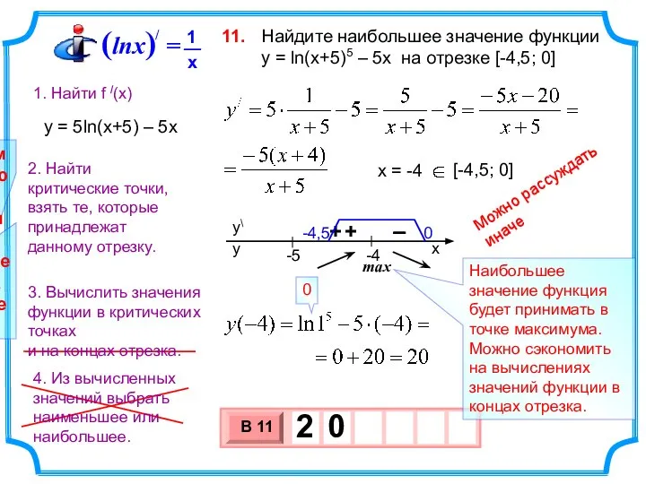 Найдите наибольшее значение функции y = ln(x+5)5 – 5x на отрезке [-4,5;