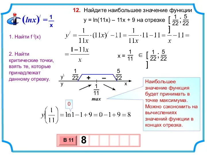 Найдите наибольшее значение функции y = ln(11x) – 11x + 9 на