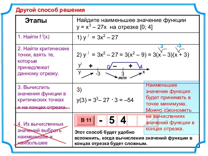 Найдите наименьшее значение функции y = x3 – 27x на отрезке [0;