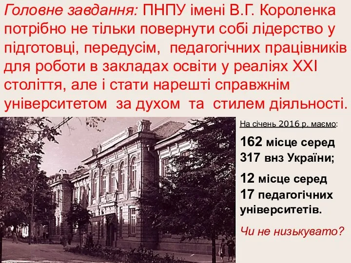 Головне завдання: ПНПУ імені В.Г. Короленка потрібно не тільки повернути собі лідерство