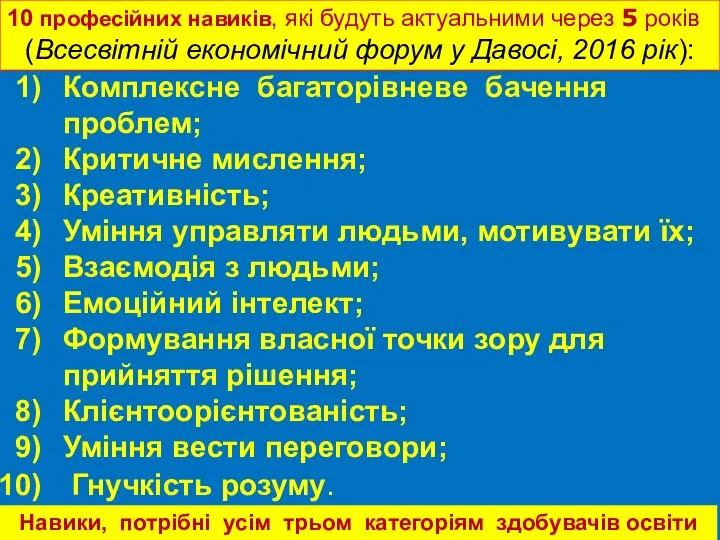 10 професійних навиків, які будуть актуальними через 5 років (Всесвітній економічний форум