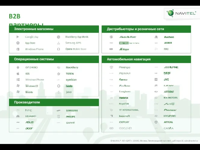 B2B партнеры