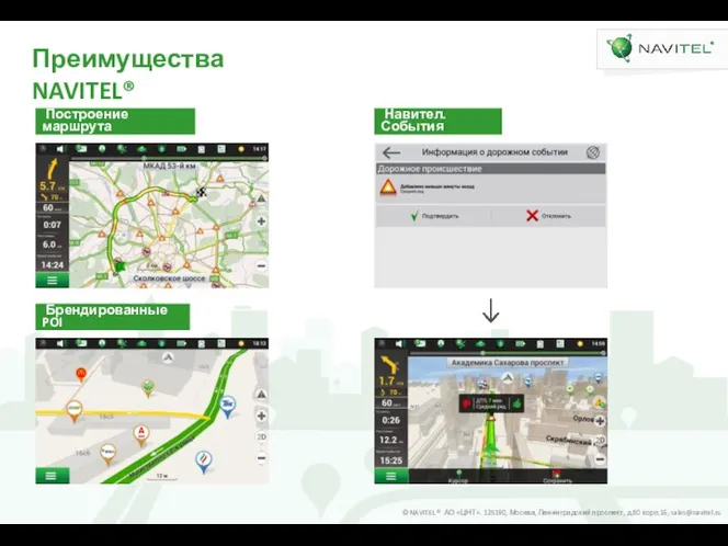 Преимущества NAVITEL® Построение маршрута Навител.События Брендированные POI