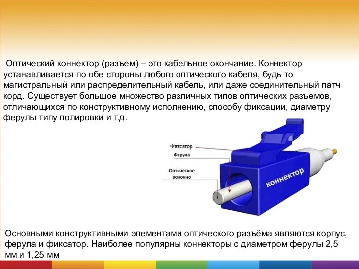 Оптический коннектор (разъем) – это кабельное окончание. Коннектор устанавливается по обе стороны