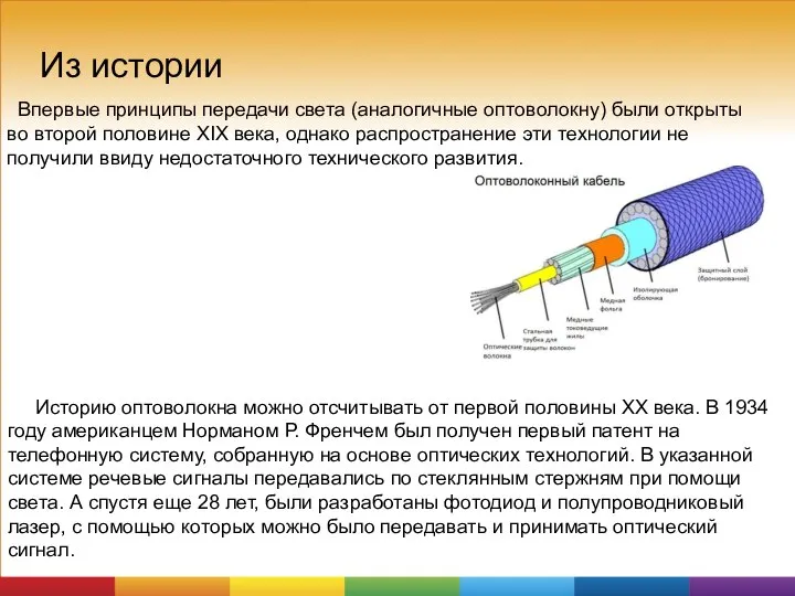 Из истории Впервые принципы передачи света (аналогичные оптоволокну) были открыты во второй