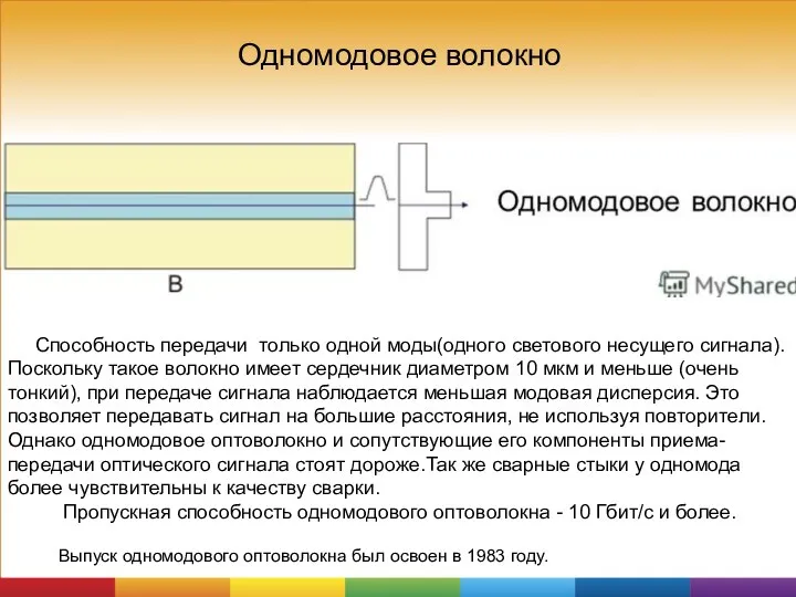 Способность передачи только одной моды(одного светового несущего сигнала). Поскольку такое волокно имеет