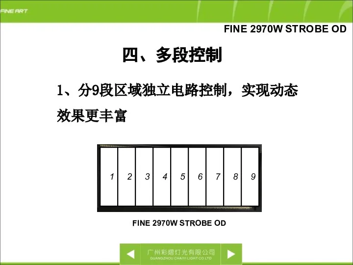 四、多段控制 1、分9段区域独立电路控制，实现动态效果更丰富 FINE 2970W STROBE OD 1 2 3 4 5 6