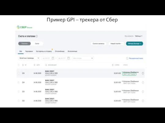 Ключевой элемент SWIFT GPI МПС и SWIFTПример GPI – трекера от Сбер