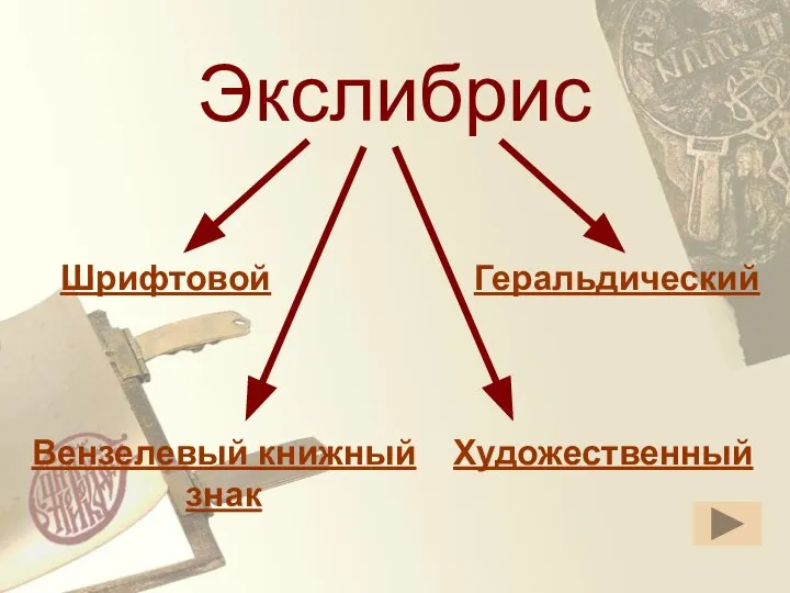 Шрифтовой Художественный Геральдический Вензелевый книжный знак Экслибрис